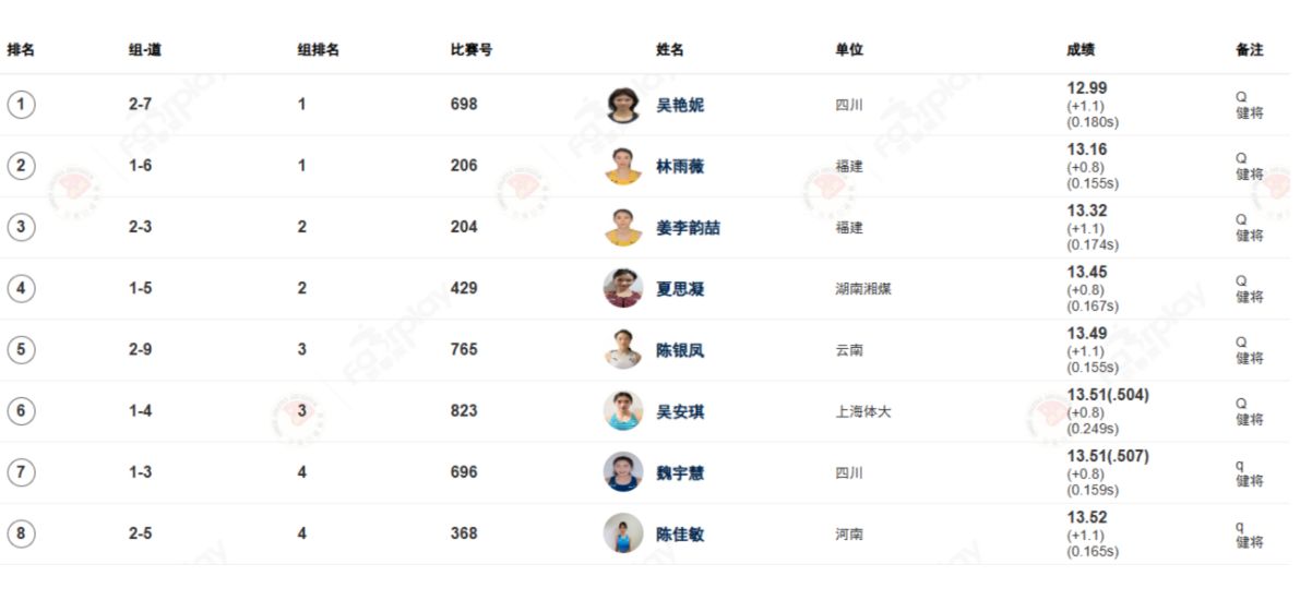 eb, dingy, 吴艳妮参加 eb, dingy, 吴艳妮参加