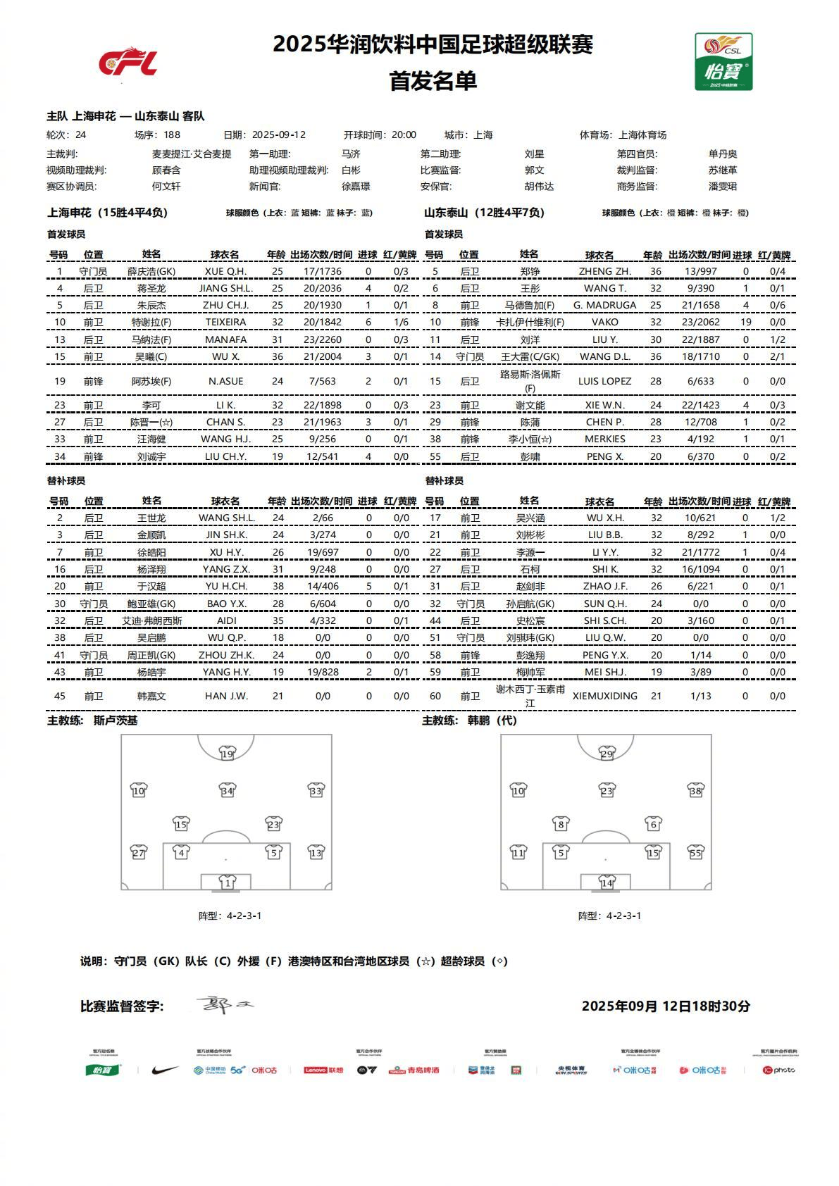tenan, 艾迪, 李小恒 tenan, 艾迪, 李小恒