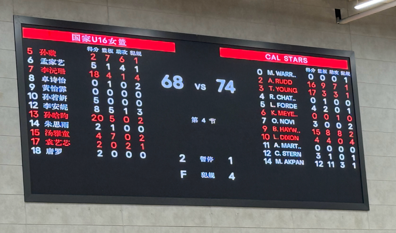 记者谈到李, 的实力帮助, 李梦是中国 记者谈到李, 的实力帮助, 李梦是中国